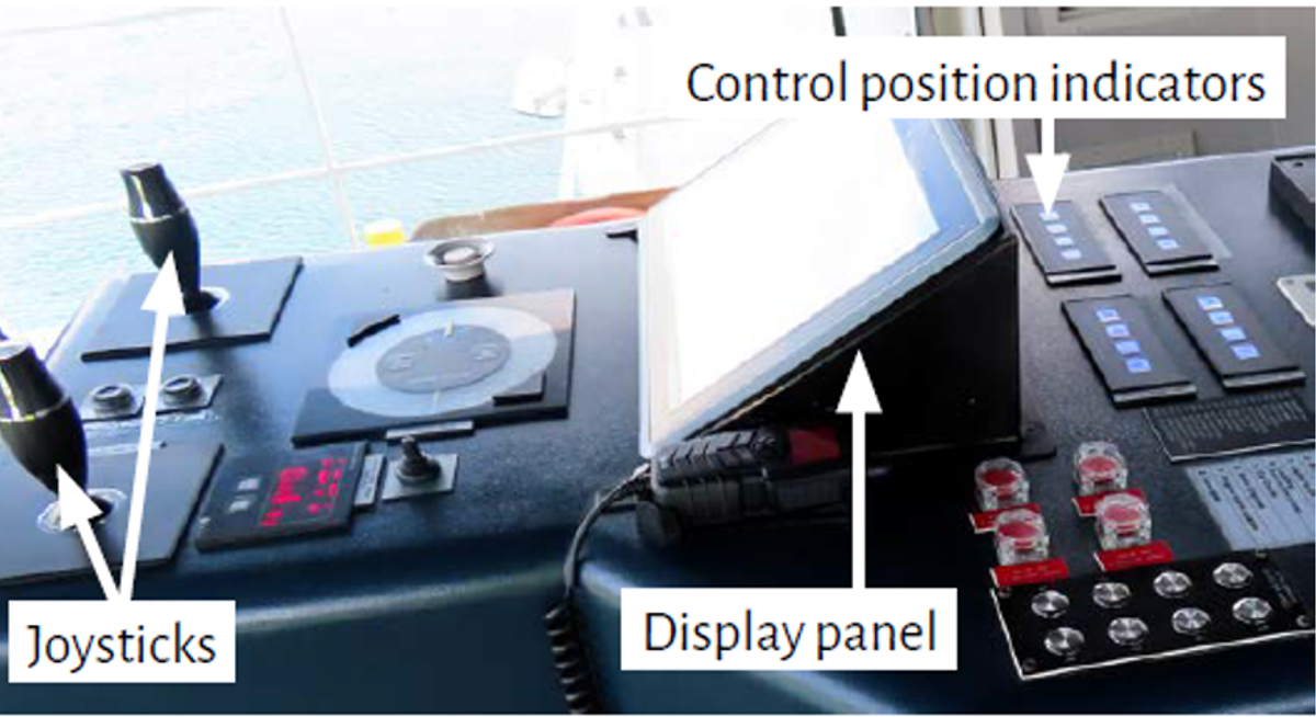 The vessel was fitted with a Voith Schneider Propeller. The  system could be controlled from joysticks on one of three  consoles on the port, starboard or centre of the bridge. Control  was exchanged by pressing a command button at one of the  consoles and confirmed by pressing the button a second time.  An audible tone would indicate when there was misalignment  between the joysticks of the two consoles and the transfer  would not take place.