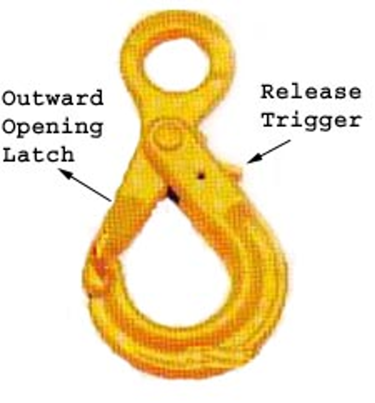 self-locked grip latch hook