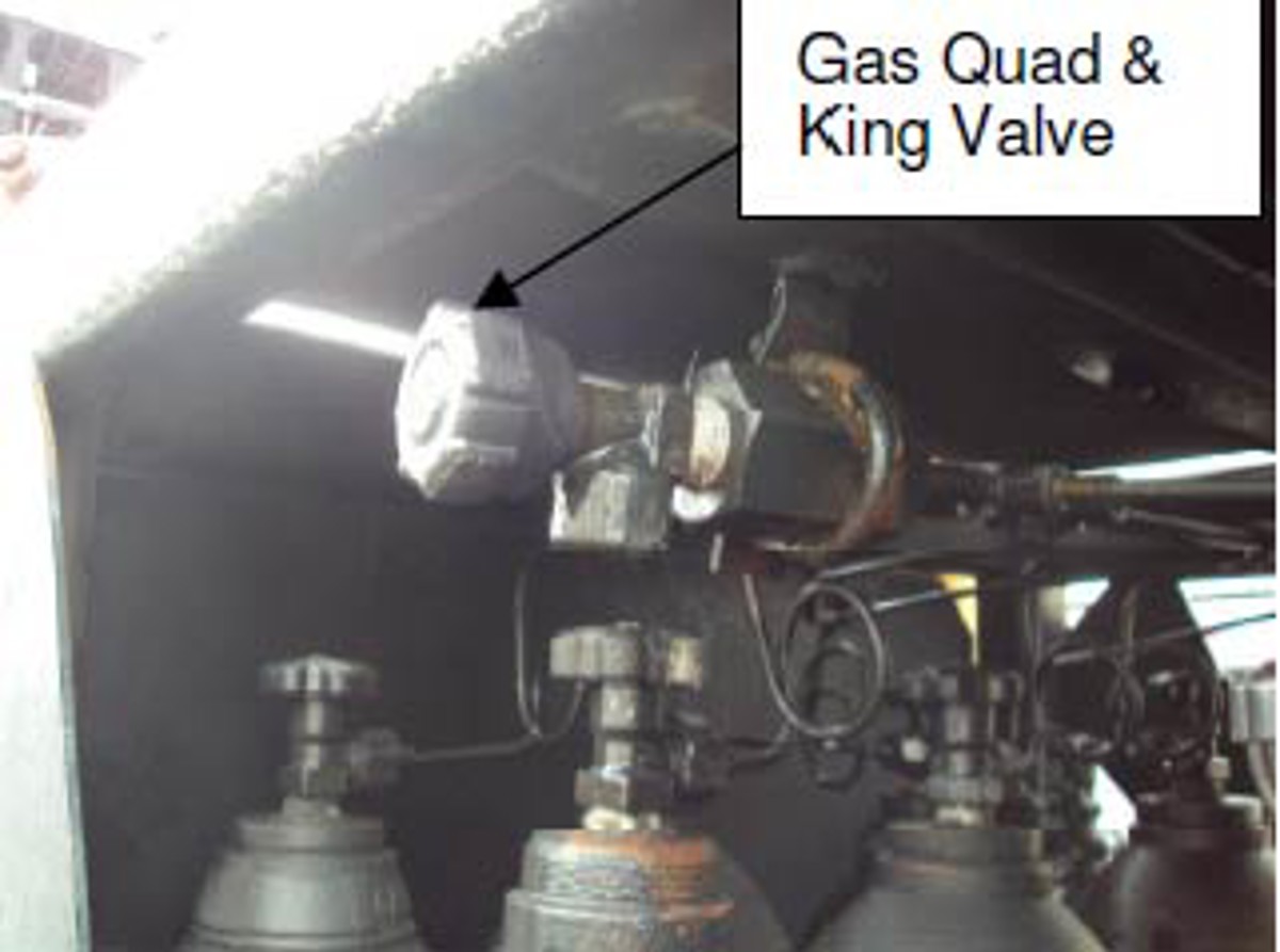 gas quad and king valve