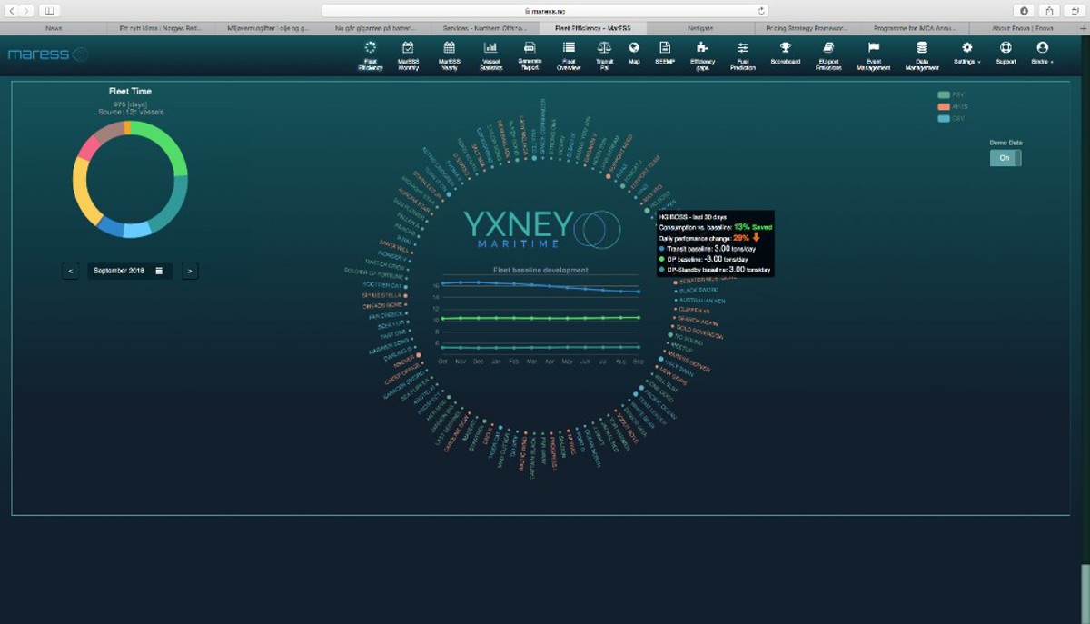 Yxney Graphic 2