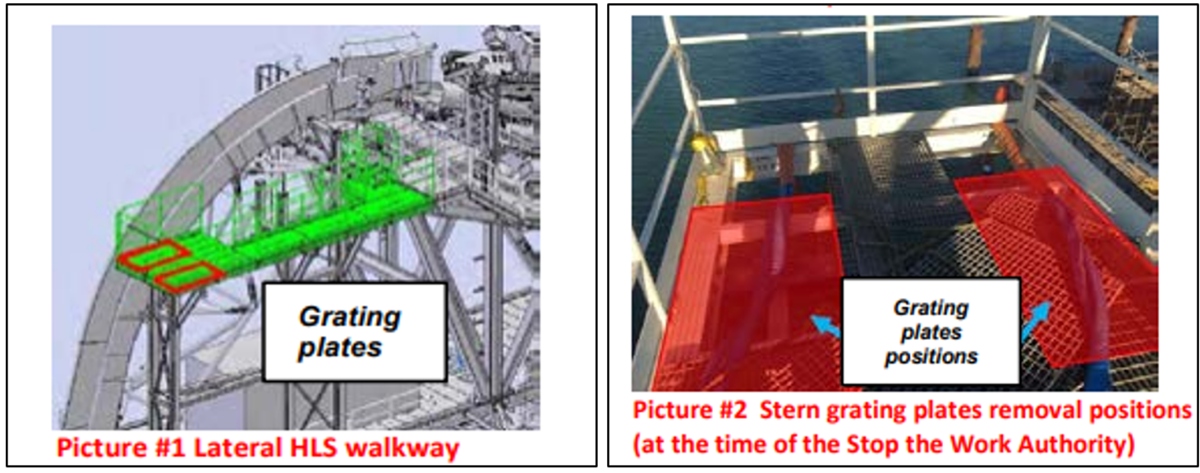 Image 1 - Lateral HLS walkway; Image 2 - Stern grating plates removal positions (at the time of the Stop the Work Authority) Two workers removed grating panels at height on a horizontal lay system, in order to gain access to lift points for further removal of a lateral walkway section. The removed grating created an open hole with the likelihood that someone could have fallen through it. None of the team involved were wearing the required PPE for working at height and no tool lanyards were used. The area around the horizontal lay system had not been barricaded. The activity was immediately stopped.