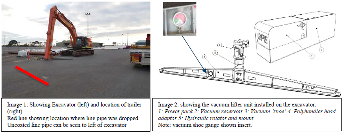 During load out of a 30cm uncoated line pipe onto a transport trailer, the vacuum lifter unit being used to move the pipe lost suction and uncontrollably released (dropped) a 12m length of line pipe (weighing 1.8Te) from approximately 2m in height