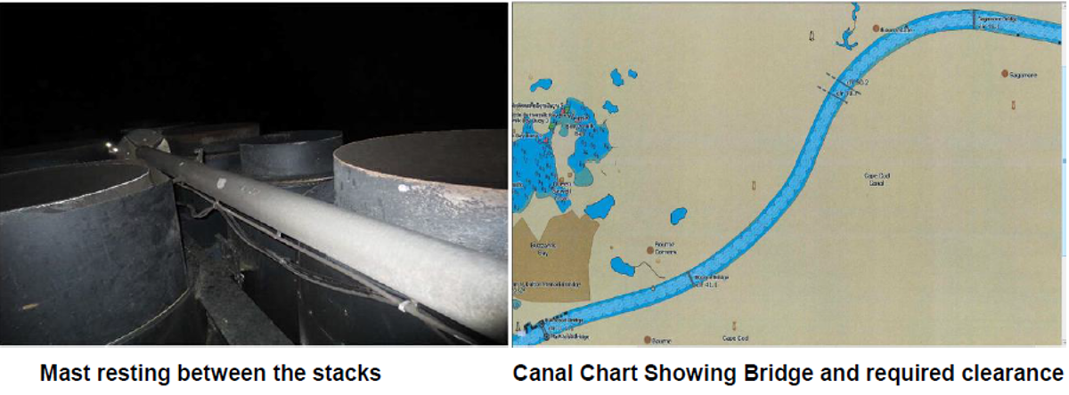 IMCA SF 07/17: Vessel mast struck bridge - equipment damage Sf74 The aft mast of the ship struck the lower span of a raised vertical lift railway bridge.