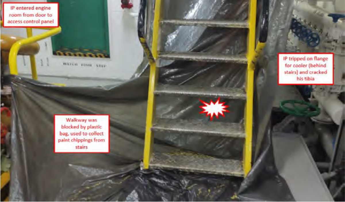 An engineer went into the ER down some stairs, to access a control panel, but access to the control panel was blocked by a plastic bag installed to collect paint chippings from maintenance work on the stairs. Taking another route behind the staircase, he hit the stairs with his right shoulder, and lost balance. He fell in such a way as to hit his ankle on a valve on the floor of the engine room, causing a cracked shin bone.