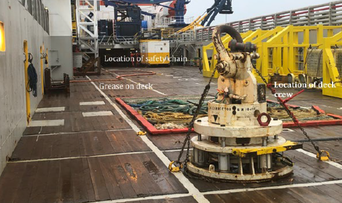 During crane operations on an offshore vessel, quantities of grease fell from the crane block and landed on deck