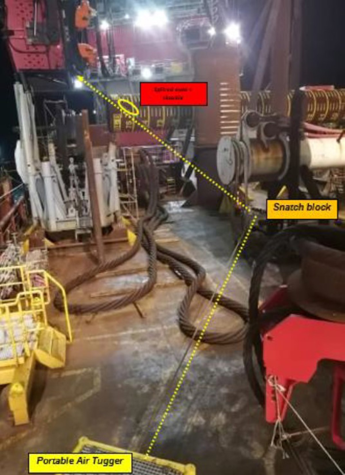 IMCA SF Connection failure during lifting operation 2 Portable air tugger