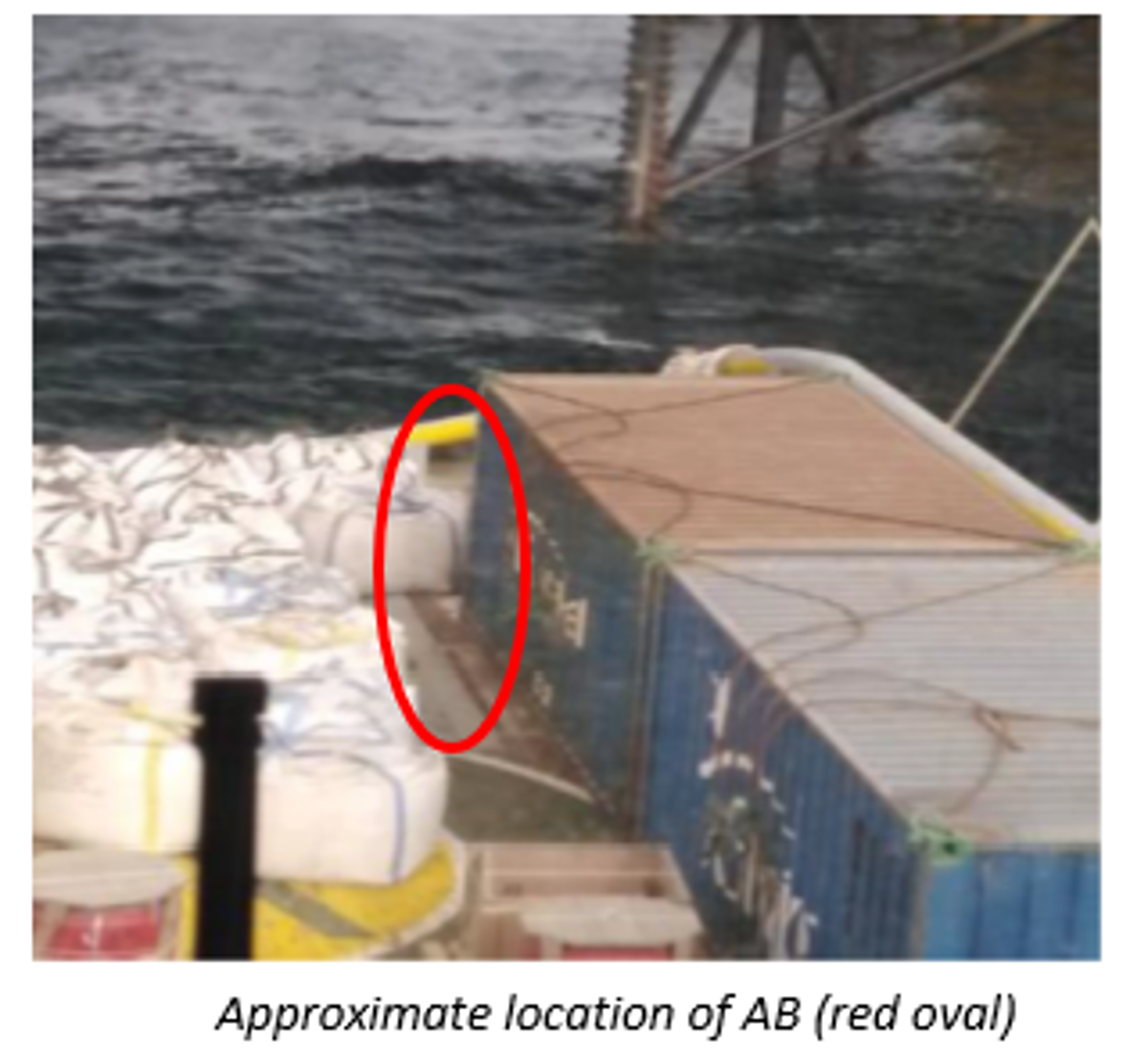 approximate location of AB (red oval)