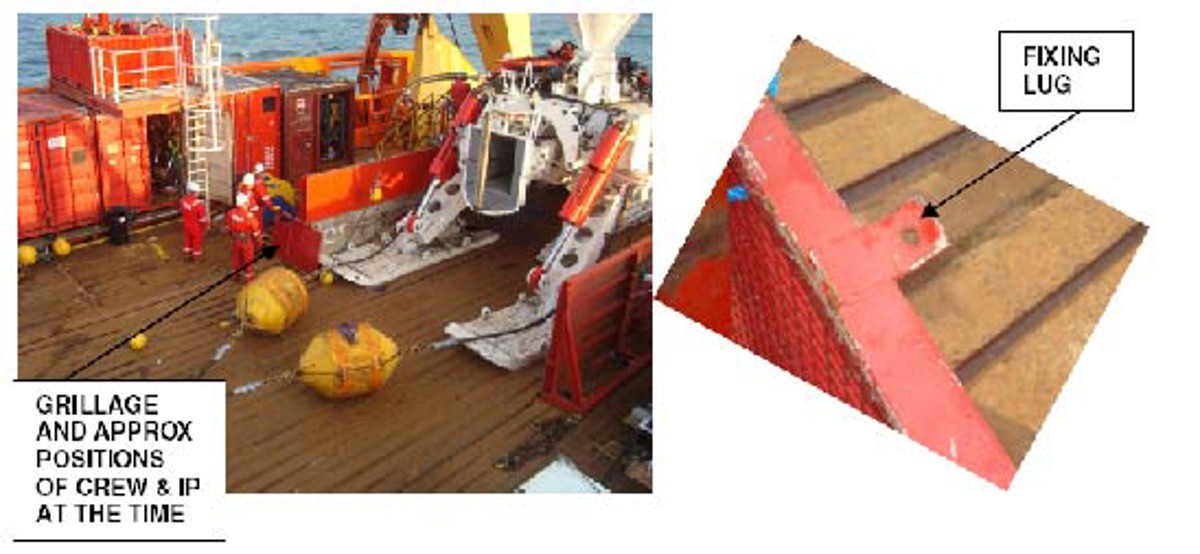 IMCA SF Unsecured object fell and injured crewman Approximate position of crew on deck
