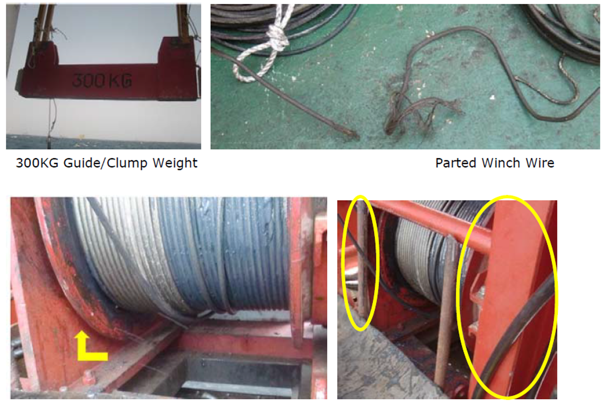 the 300kg clump weight fell to the seabed and narrowly missed a saturation diving bell and divers already deployed near the seabed