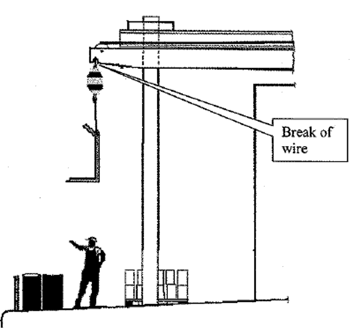 IMCA SF Fatal accident with lifting appliance 1 Sketch of lifting equipment