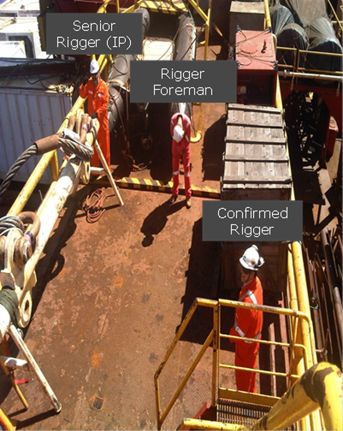 position of riggers on the spar deck