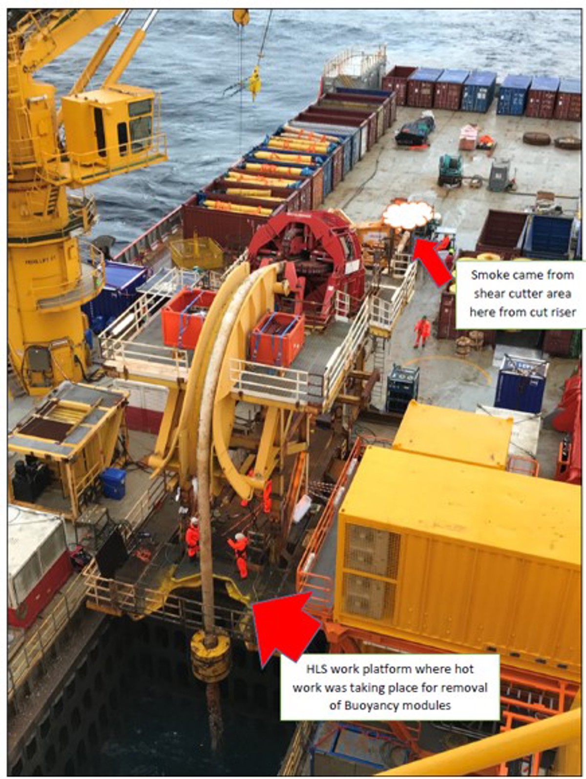 hot work was taking place for removal of buoyancy modules