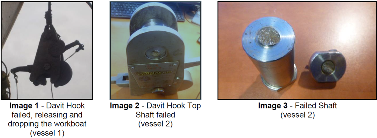 Figure 1: Davit hook failed, releasing and dropping the boat (vessel 1); Figure 2: Davit hook top shaft failed (vessel 2); Figure 3: Failed shaft (Vessel 2) • Incident 1: During inspection of lifesaving equipment, the workboat davit hook on one vessel failed, resulting in the hook releasing and dropping the workboat to the sea. No one was in the workboat at the time and there were no injuries. However, the workboat itself was badly damaged. • Incident 2: Inspection of davit hooks on a sister vessel found the top shaft screw had sheared on a life raft davit hook, with the nut having dropped to deck. The shaft remained in place, holding the hook in position.