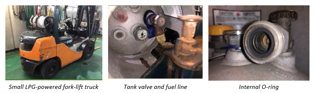 In a vessel alongside, a new fuel gas cylinder was connected to a gas-powered forklift truck. When the delivery valve was opened gas leaked from the connection between the cylinder and the hose. The cylinder was removed and the internal O-ring seal was found to be damaged.