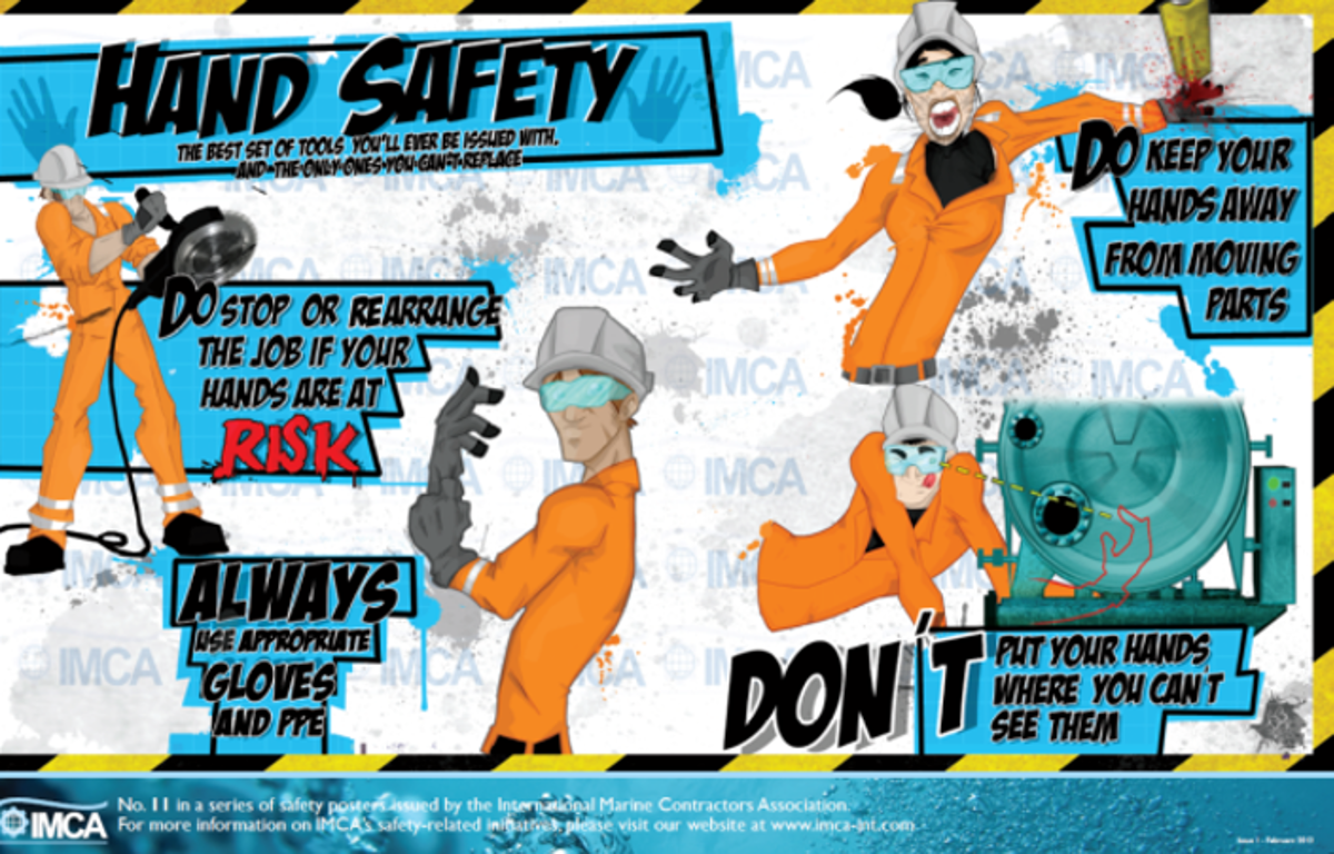 Hand safety poster Given that the previous four events in this Safety Flash are all  hand injuries, some of them quite serious, even shocking hand  injuries, we pause to reflect for a moment, and summarise some  trends in hand and finger injuries amongst our members in recent  times. Hand and finger injuries comprise almost a fifth of the  incidents and events submitted by IMCA members just in the last  year.