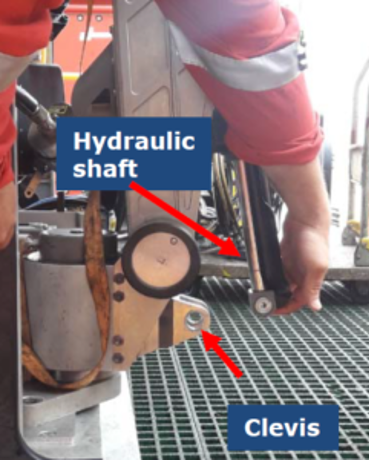 IMCA 13/19: Don’t put your finger in the wrong place: failure to isolate equipment causes serious finger injury 49 241X300 the injured person used his finger to check alignment
