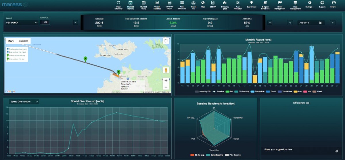 Yxney Maritime Graphic