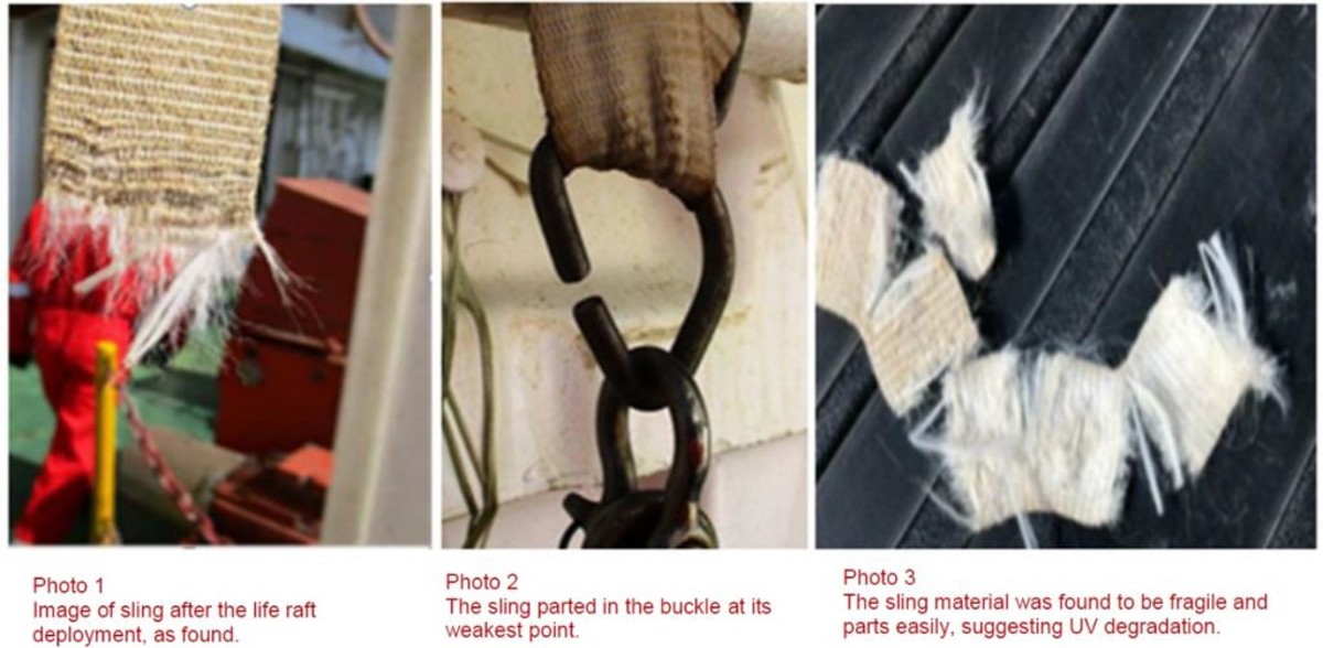 Failure of life raft securing strap