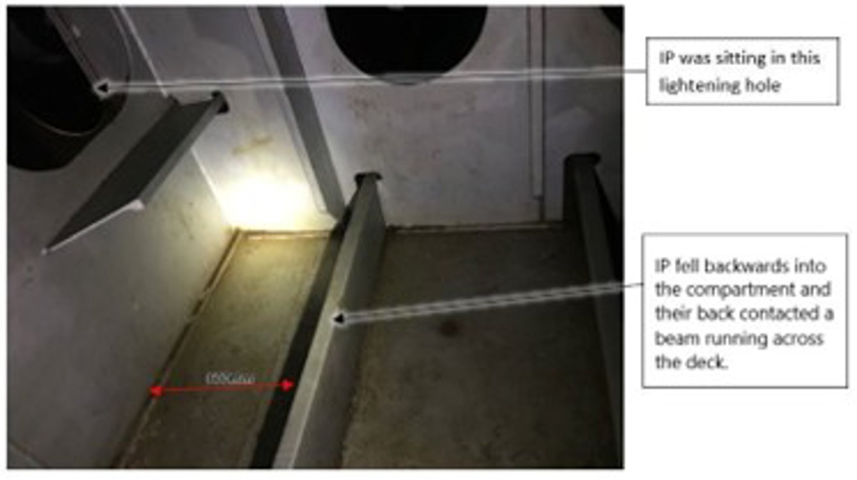 IMCA SF: LTI: Back injury in Confined Space (Tank Entry) 2 IMCA SF: LTI: Back injury in Confined Space (Tank Entry) 2
