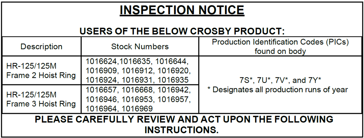 Inspection notice