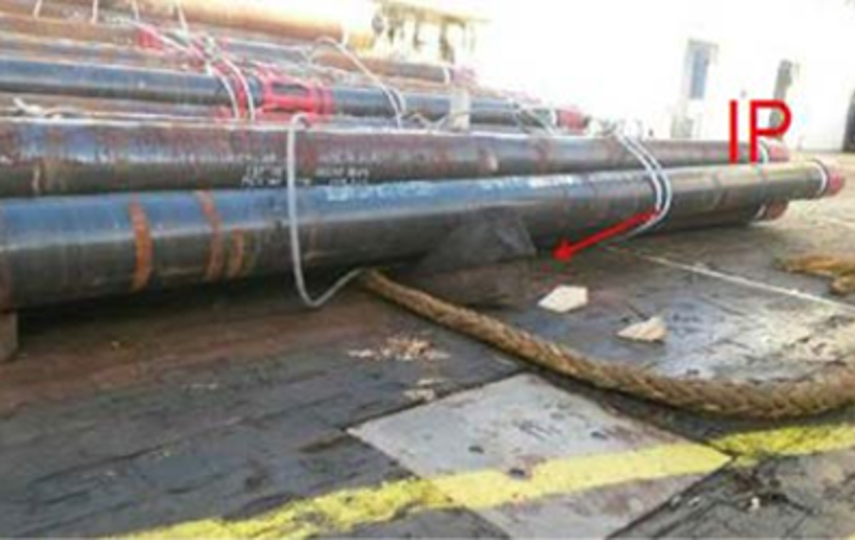 Pipe Threading Injuries Injury caused by shifting load of pipes