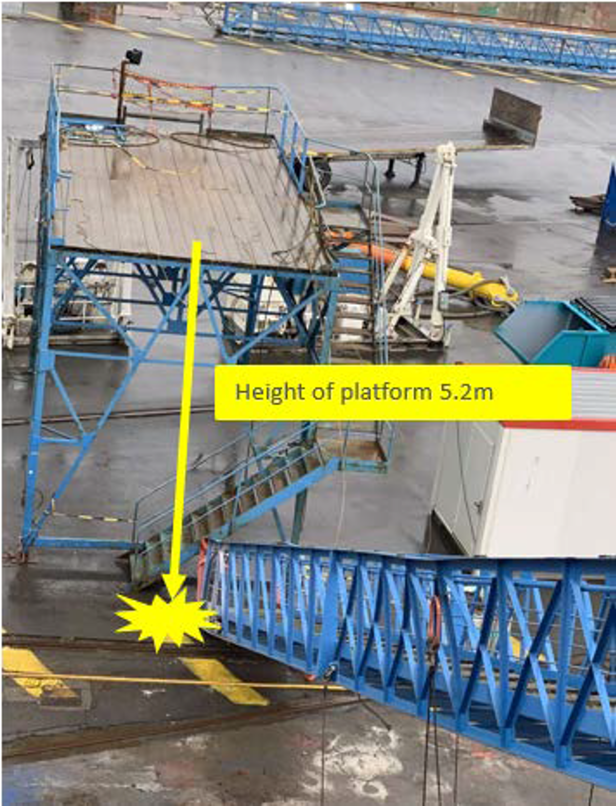 Gangway moves with the vessel and falls off the platform tower