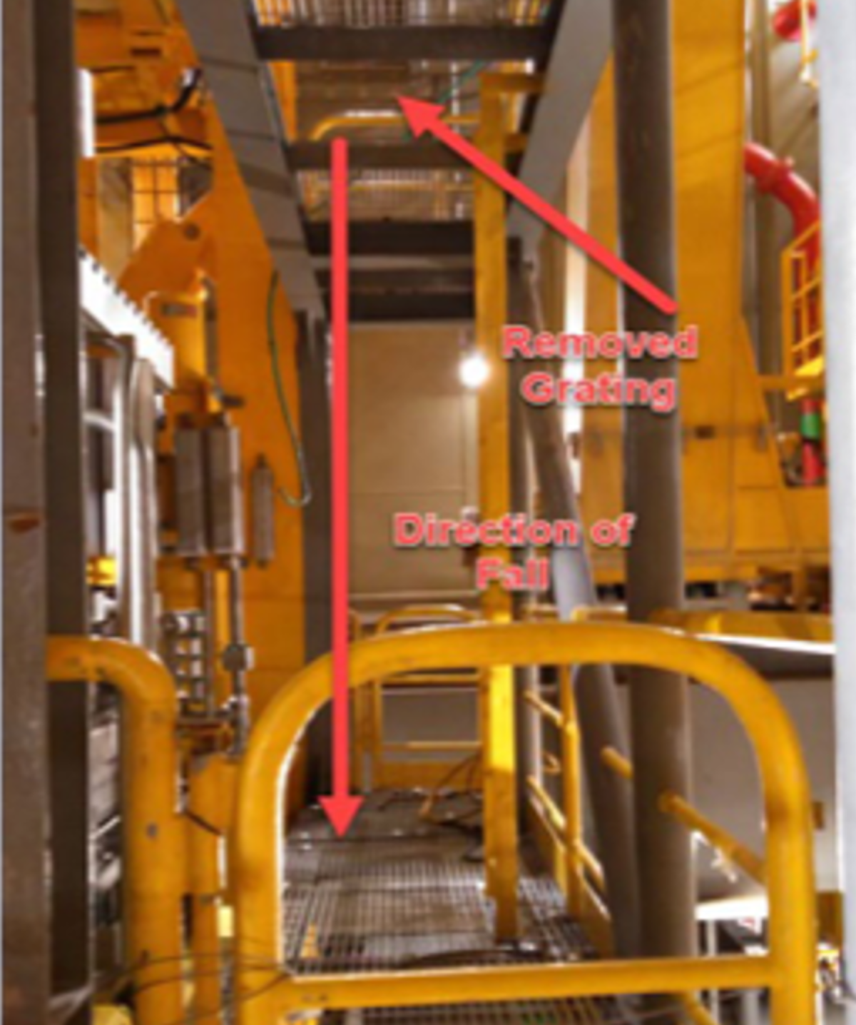 IMCA SF BSEE: person fell through open hatch 2 Hatch Cover Removed
