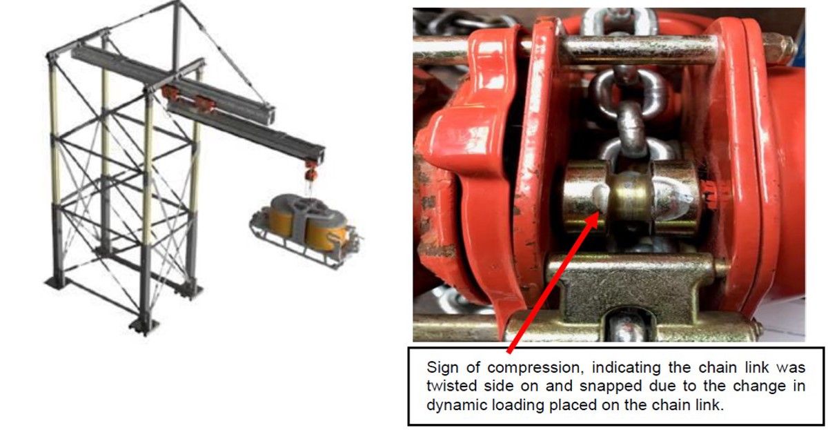 Broken chain hoist diagram