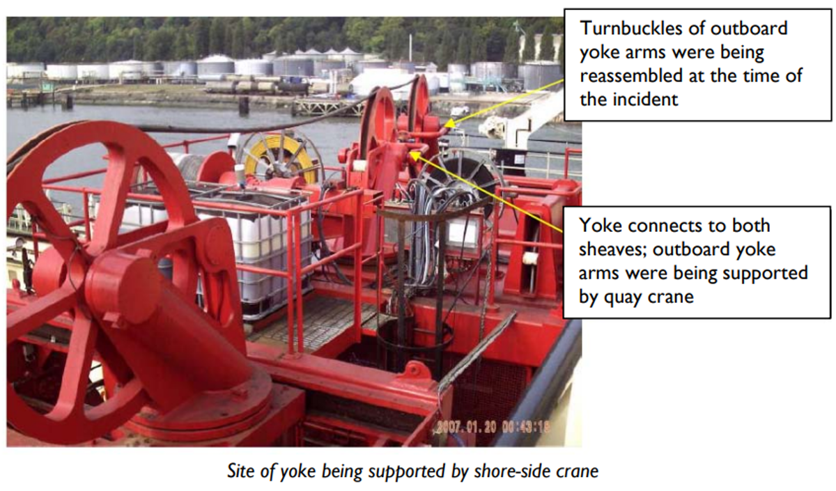 Site of yoke being supported by shore-side crane