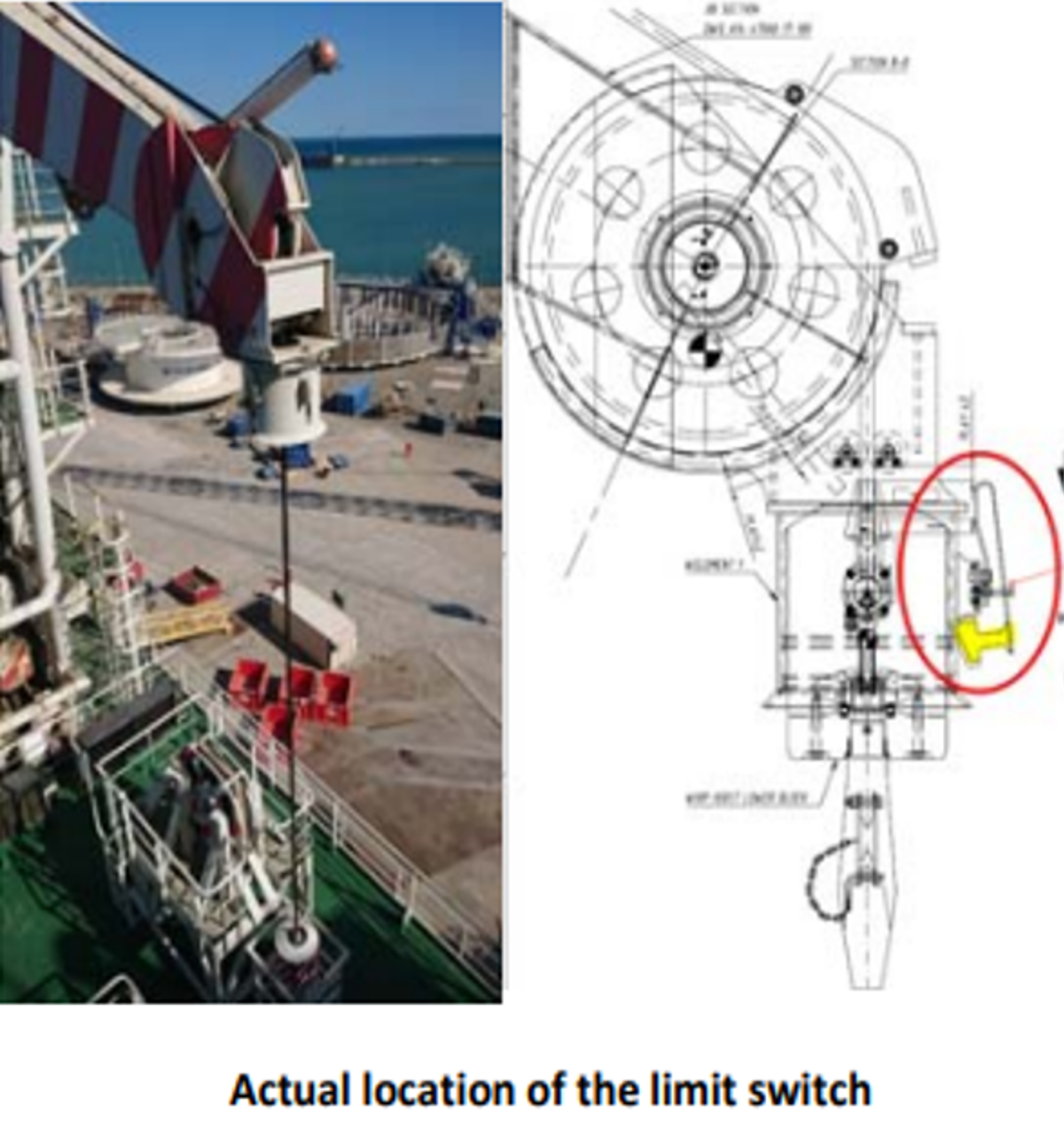 actual location of the limit switch