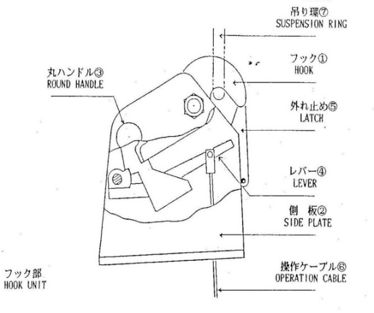 IMCA SF: High potential near-miss: Failure of lifeboat release hook mechanism Image1 1 Figure 1: Basic overview of lifeboat release hook