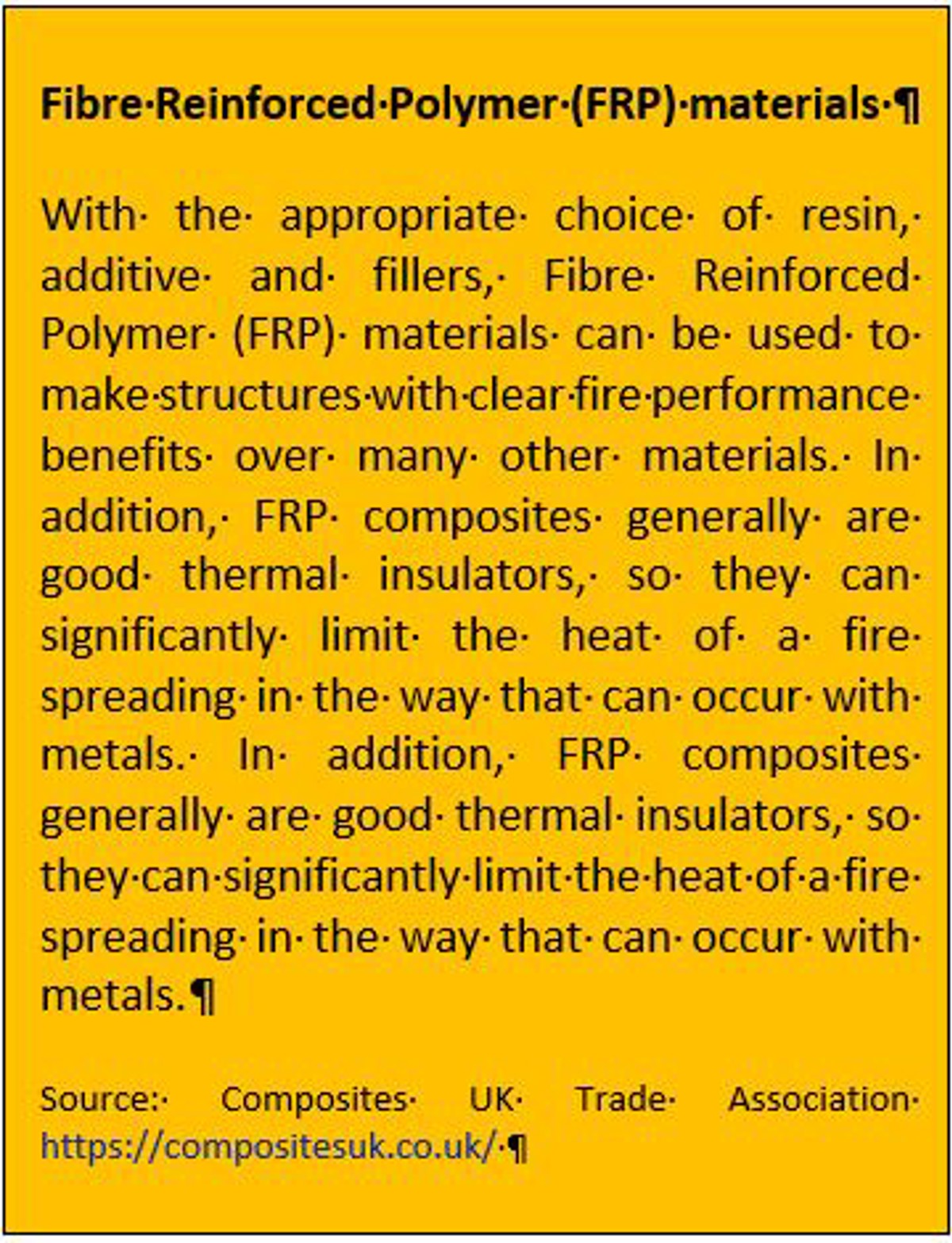 fibre reinforced polymer (FRP) materials