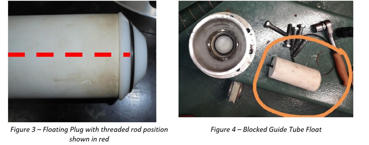 The endcap plug unscrewed itself over time and eventually detached from the float. Because the endcap plug is heavier than water it sank to the bottom of the guide tube and blocked the tank outlet.