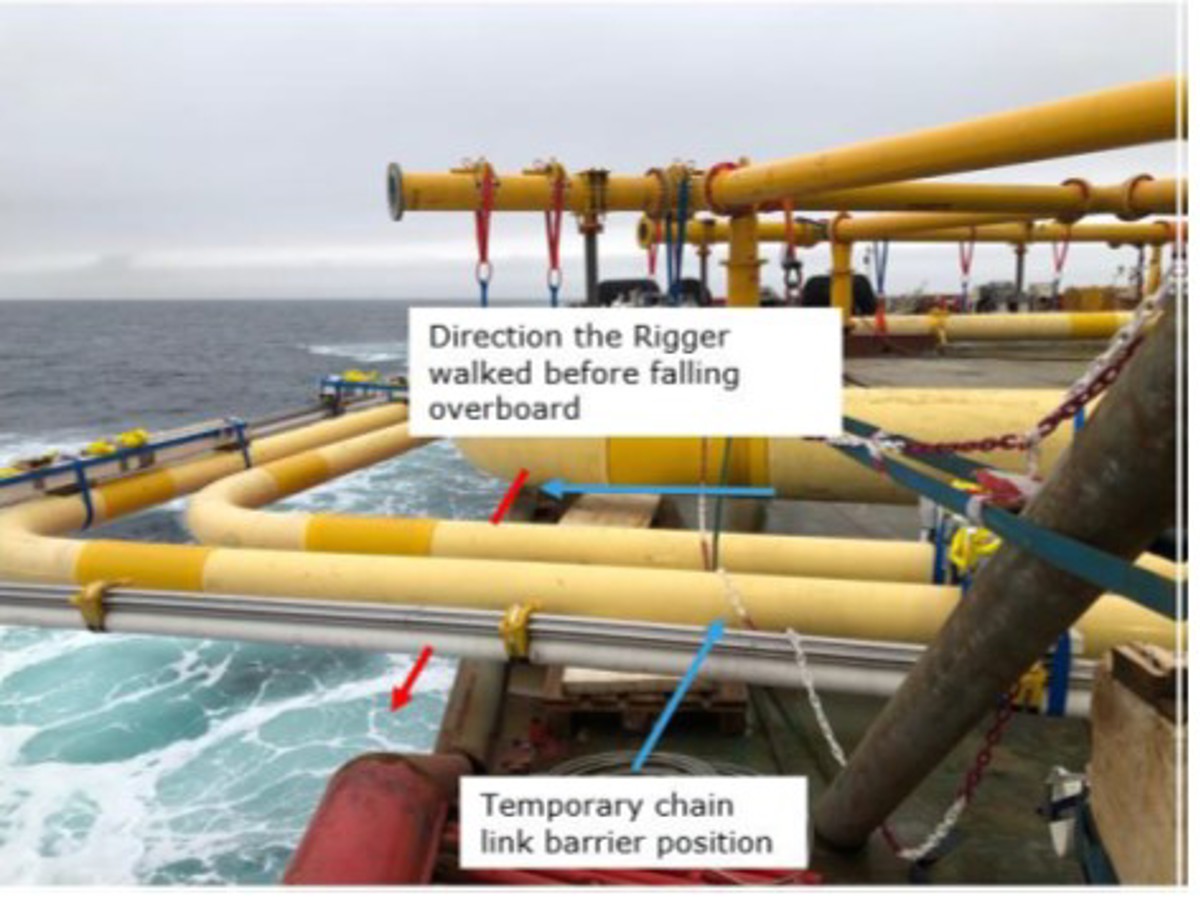 IMCA SF 33/20: Man overboard incident (not fatal) Sf3320 41 a rigger on the main deck, walking around spools secured to the main deck, stepped off the side of the vessel and fell to the sea