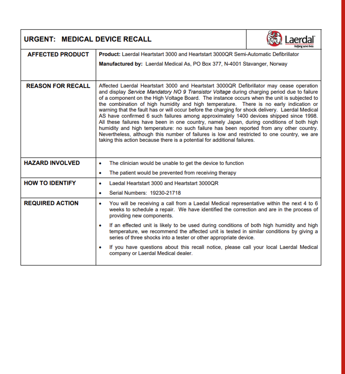 Db Rcal Ul Bd Medical Recall Notice – Bd Healthcare Recall – SCLH