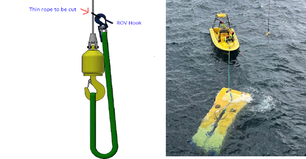 IMCA SF: LTI: Finger injury during emergency recovery of ROV 2 Photo of an ROV