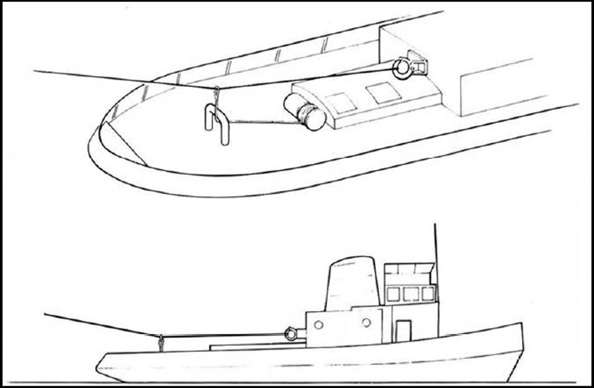 Illustration of ideal towing arrangement